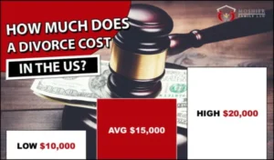 A gavel pressing on the money with text "how much does a divorce cost in the US?"